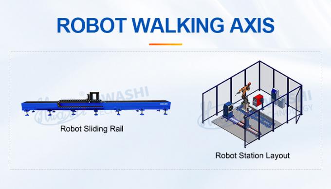 Hwashi Neuer Zustand Batterie Energiespeicher Schrank Automatische Schweiß- und Schleifstation Roboterkoffer 6