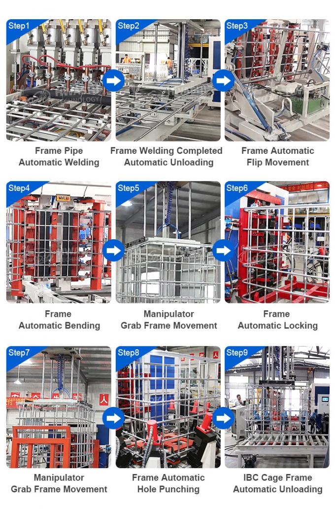 Elektrische Schweißmaschine 50 Hz mit SPS-Steuerung 225 KVA 2