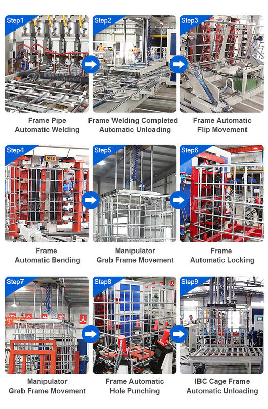 Automatische IBC-Gitterschweißmaschine für IBC-Tote-Käfigrahmen-Produktionslinie